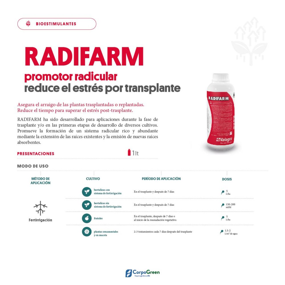 Catálogo 2023-2024-07