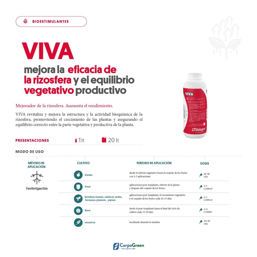 Catálogo 2023-2024-09