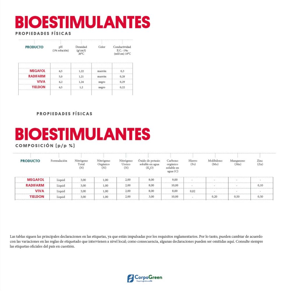 Catálogo 2023-2024-20