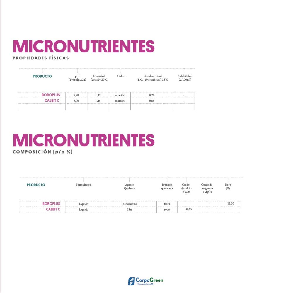 Catálogo 2023-2024-21