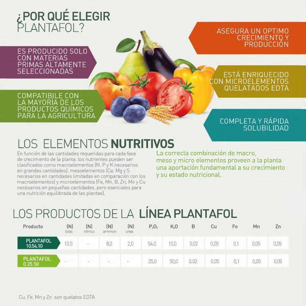 Catálogo 2023-2024-24